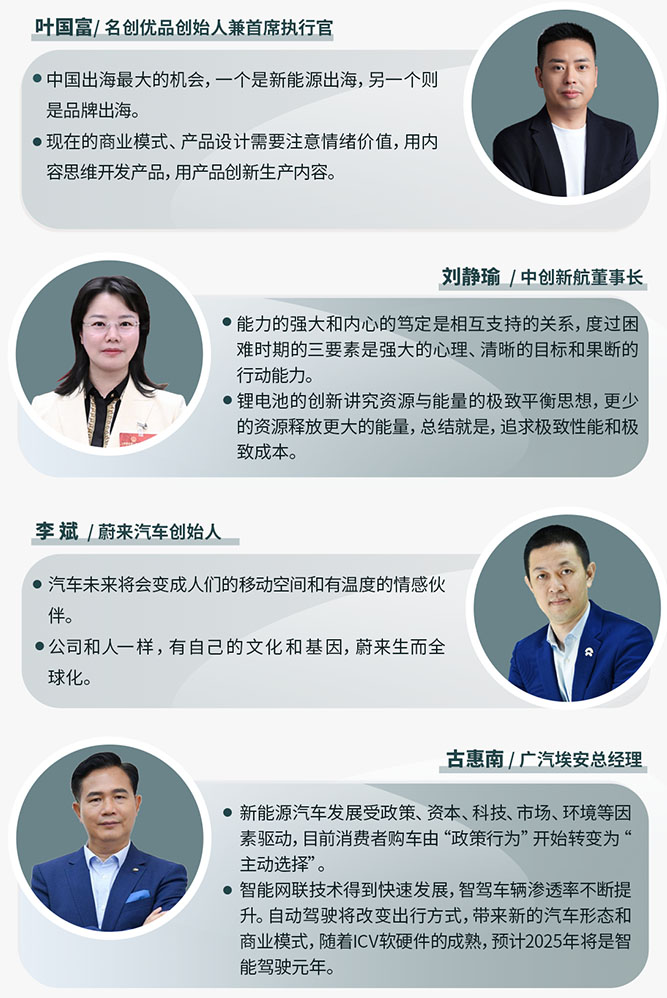 任泽平私董会师资2