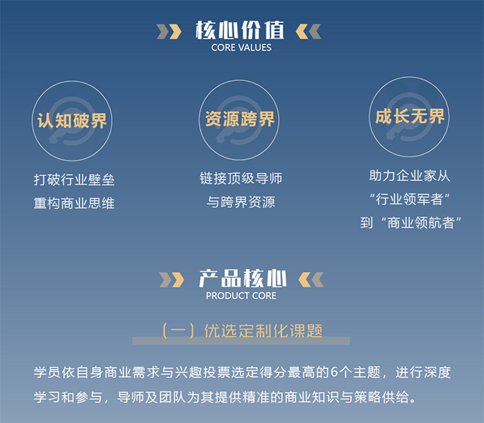 运河圆桌派核心价值